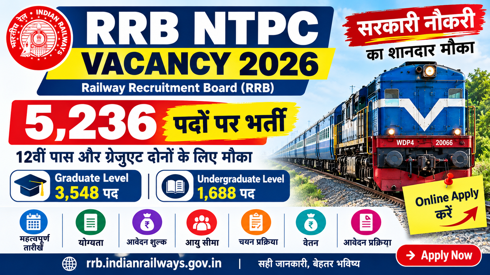 RRB NTPC Vacancy 2026 Railway Recruitment 5236 Posts