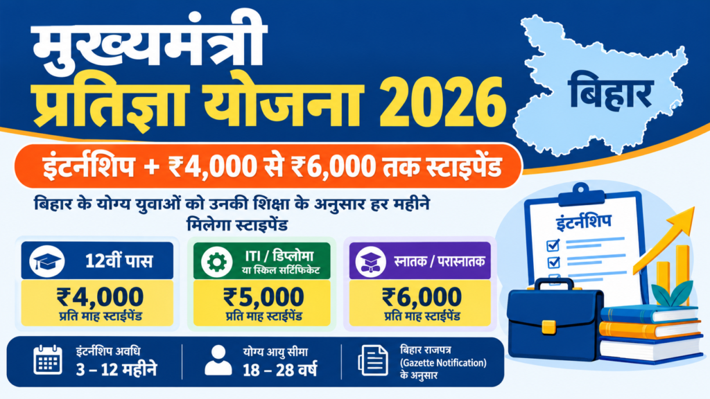 CM Pratigya Yojana 2026 Bihar – ₹4,000 से ₹6,000 मासिक स्टाइपेंड और इंटर्नशिप की जानकारी